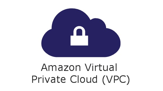Risultati immagini per Amazon Virtual Private Cloud